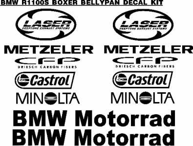 BMW R1100s Boxer bellypan decals stickers kits