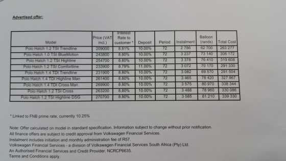 brand new polo tsi range