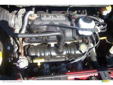 Chrysler Grand Voyager 3.3 Engine For Sale