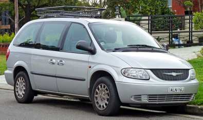 Chrysler Grand Voyager Stripping for Spares