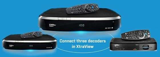 Dstv installation and more...