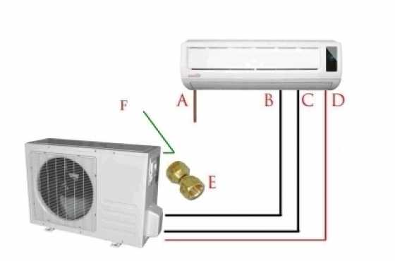 ELEGANCE 12000BTU SPLIT AIRCON ELS-12 Brand New still in box