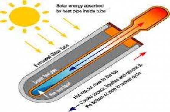 Free energy from the sun