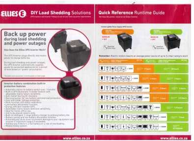 Inverters for load shedding