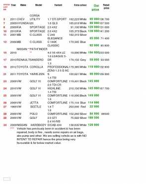 Knock out deals, prices discounted well below retail value (See stock list below).