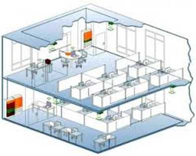 Midrand Network Cablingdata cablingfiber optics