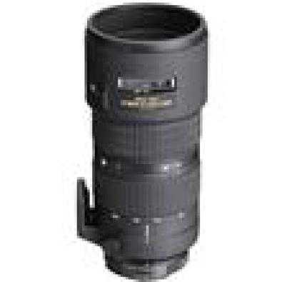 Nikon lenses at affordable prices