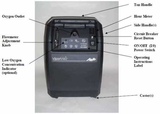 oxygen compressor