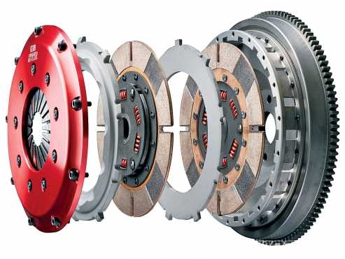 Peugeot 206 clutch kit