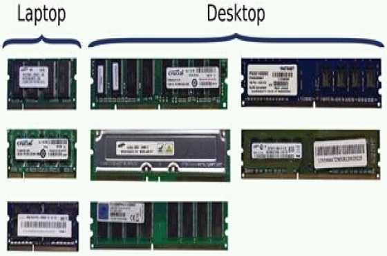 Ram Memory for Computers and Laptops