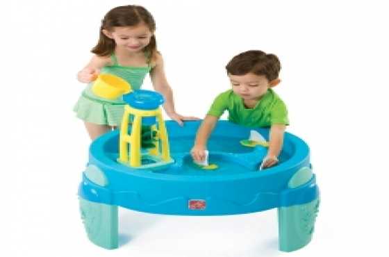 Step 2 water activity table