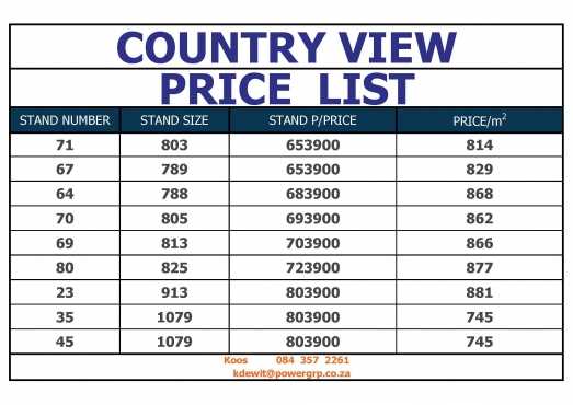 VACANT STANDS - COUNTRY VIEW