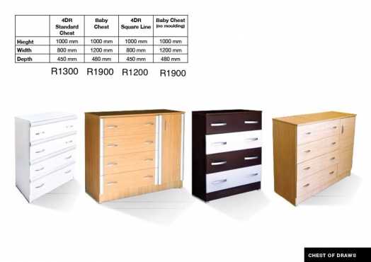 Wardrobes and chest of drawers