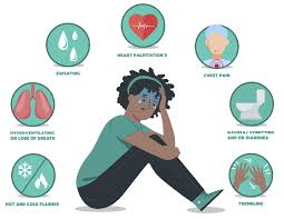 Energy Clearing for Anxiety  Removes negative energy blocks causing anxiety, leaving the mind calm and focused. 