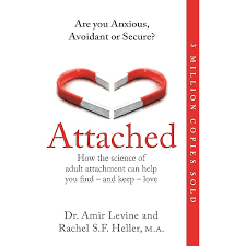 Powerful Love Spell by Dr. Esatu in South Africa  Are you struggling with love, heartbreak, or a broken relationship? Dr. Esatu in South Africa offers powerful love spells guided by ancestral wisdom and traditional African healing. Whether you want t