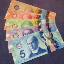Buy Fake Undetectable Canadian Dollars WhatsApp+27833928661 ,Buy Fake USD Online ($) buy fake canadian money online,Buy fake euros | Buy fake pounds For Sale In Tanzania,USA,UAE,UK,Kenya,Kuwait,Oman,Dubai,Qatar,Mozambique,Moldova
