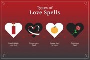 Bring back lost lover  Powerful spell to bring back lost lover  How to bring back a lost lover  Traditional healer to bring back lost lover  Spell to return lost love  Spiritual way to get your ex back  Fast love spell to bring back lost lover  Love 