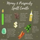 Make someone develop deep feelings for you  Lost love spells & rituals to bring back your lost lover / wife / husband even from another relationship  Love ritual spells to get back together with your ex-boyfriend or girlfriend even if they moved on  